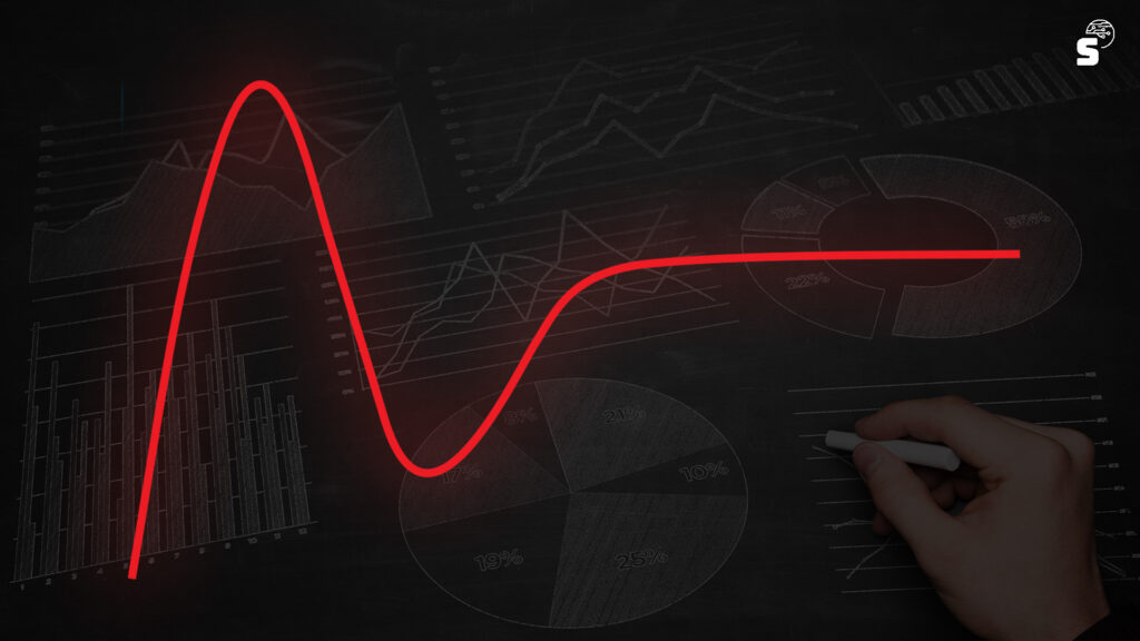 Cycle de la Hype de Gartner
