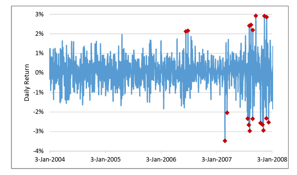 68b6af07f5bece48ec729533