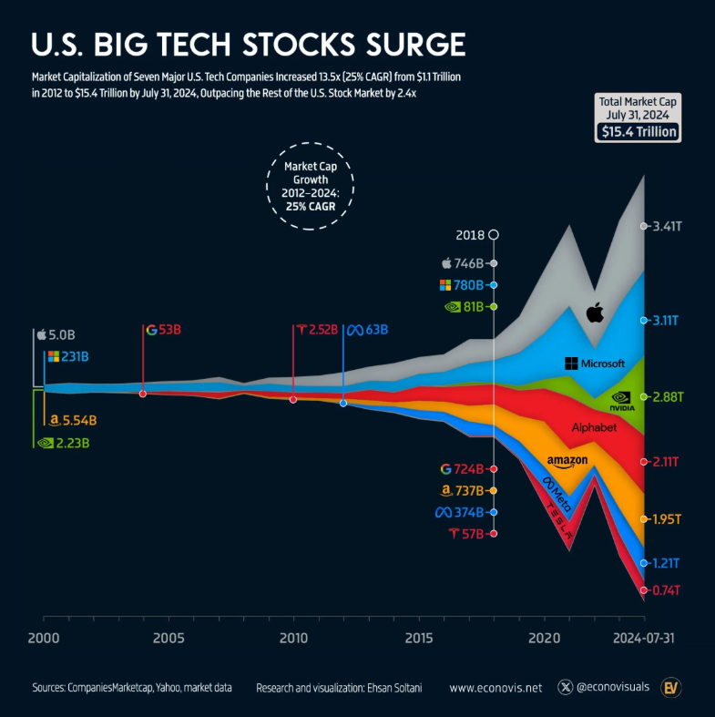 Capture d’écran 2025-10-30 à 12.21.24