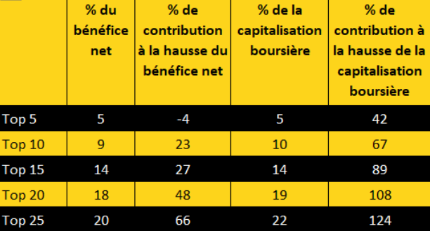 Capture d’écran 2025-10-30 à 12.33.34